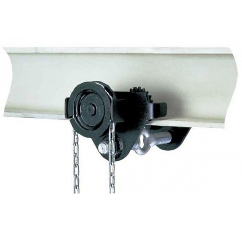 Yale HTG Geared Travel Trolleys Buy Geared Beam Trolleys Lifting Gear Direct